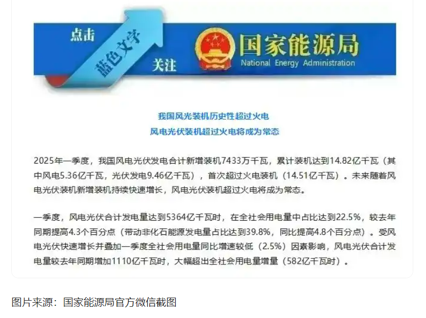 破解風(fēng)電"綠色詛咒"！眾安環(huán)保硬核資源化方案讓廢棄葉片&qu